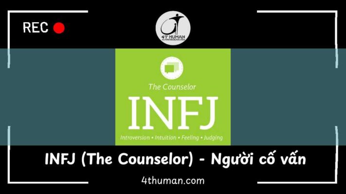 INFJ