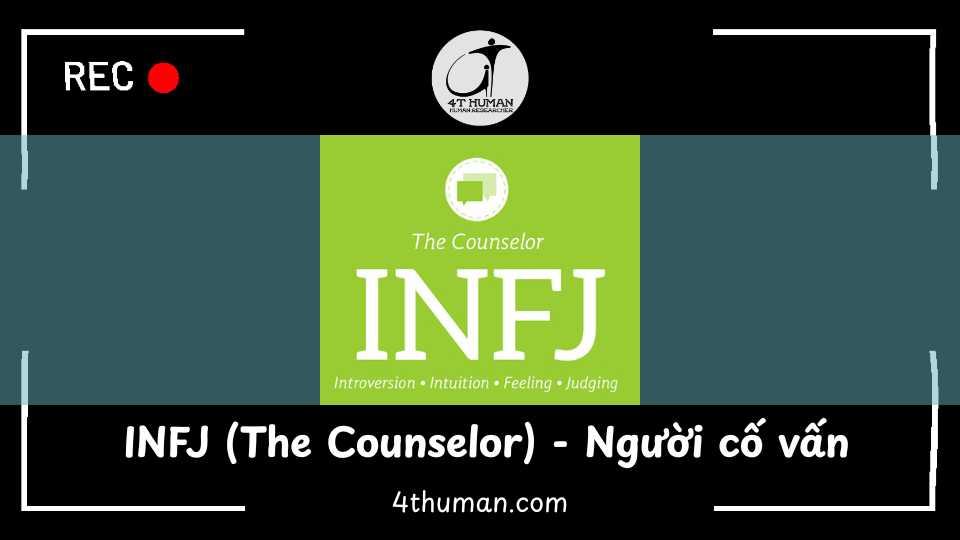 INFJ