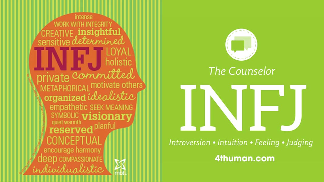 INFJ
