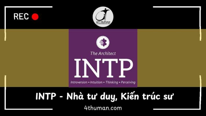 INTP