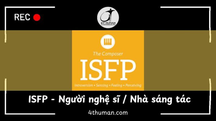 ISFP