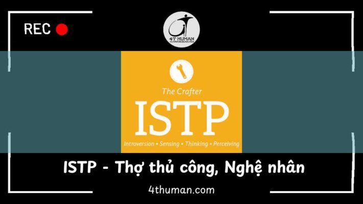 ISTP