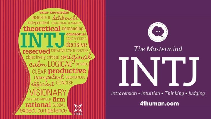 INTJ