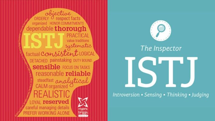 ISTJ - 4T Human