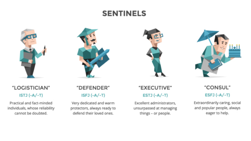 Nhóm các nhà chiến đấu - Sentinels