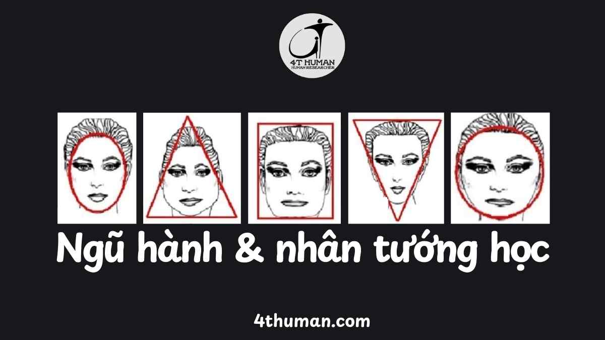 Ngũ hành và nhân tướng học